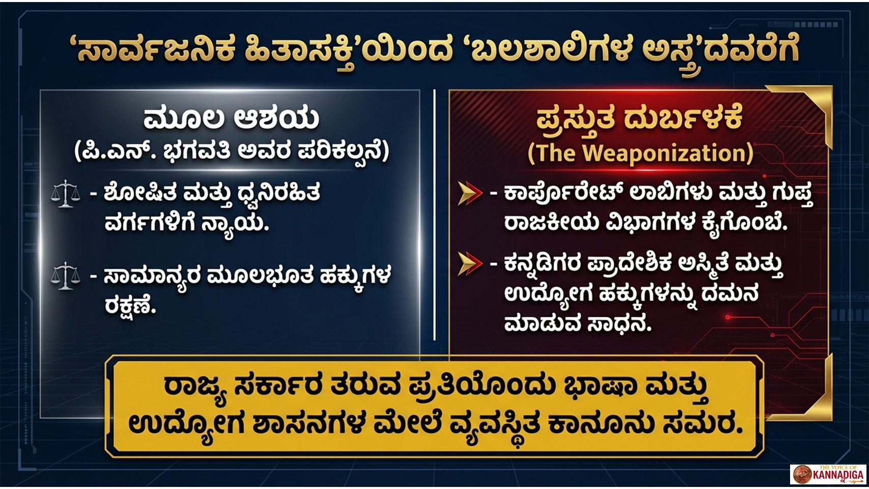 ಕನ್ನಡ ಭಾಷಾ ಕಾನೂನುಗಳ ವ್ಯವಸ್ಥಿತ ವಿನಾಶ : RSS ವಕೀಲ ಜಾಲ ಹೇಗೆ PIL ಅಸ್ತ್ರದಿಂದ 6.5 ಕೋಟಿ ಕನ್ನಡಿಗರ ಹಕ್ಕುಗಳನ್ನು ಕಸಿದುಕೊಳ್ಳುತ್ತಿದೆ 3 Slide2