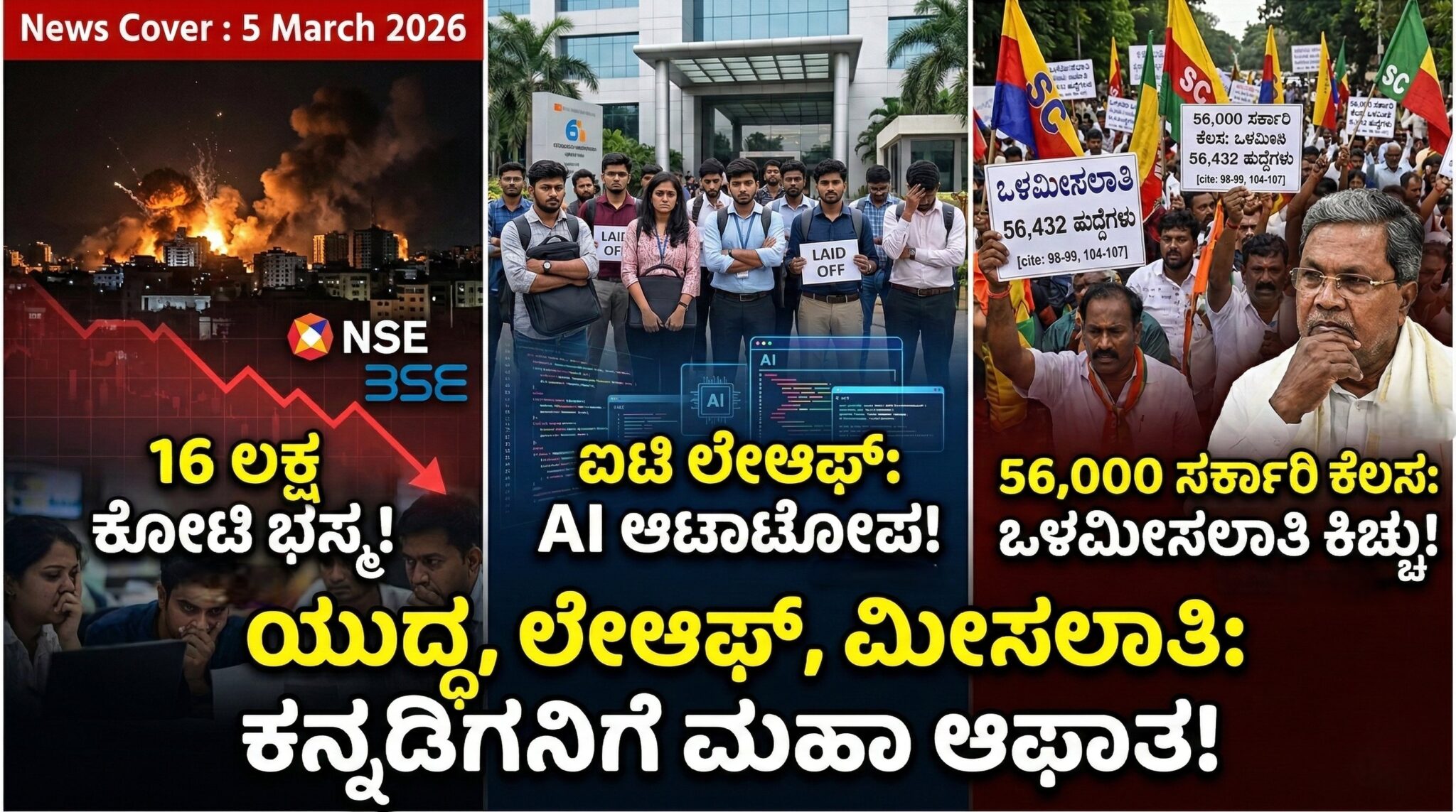 Kannada news analysis covering 16 lakh crore stock market crash , AI-driven IT layoffs in Bengaluru , and Karnataka government job internal reservations.