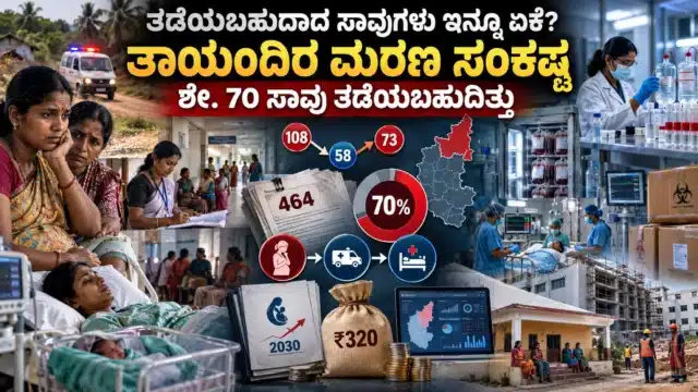 ಕರ್ನಾಟಕದಲ್ಲಿ ತಾಯಂದಿರ ಮರಣ ಪ್ರಮಾಣ ಏರಿಕೆ ಮತ್ತು ಸುಮನ್ ರೋಡ್‌ಮ್ಯಾಪ್ 2030 ಕುರಿತ ಮಾತೃ ಆರೋಗ್ಯ ತನಿಖಾತ್ಮಕ ಚಿತ್ರಣ