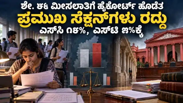 ಕರ್ನಾಟಕದ ಮೀಸಲಾತಿ ಕಾಯ್ದೆ ಮತ್ತು ಹೈಕೋರ್ಟ್ ತೀರ್ಪಿನ ಕುರಿತು ದಾಖಲೆಗಳನ್ನು ಪರಿಶೀಲಿಸುತ್ತಿರುವ ಉದ್ಯೋಗಾಕಾಂಕ್ಷಿ